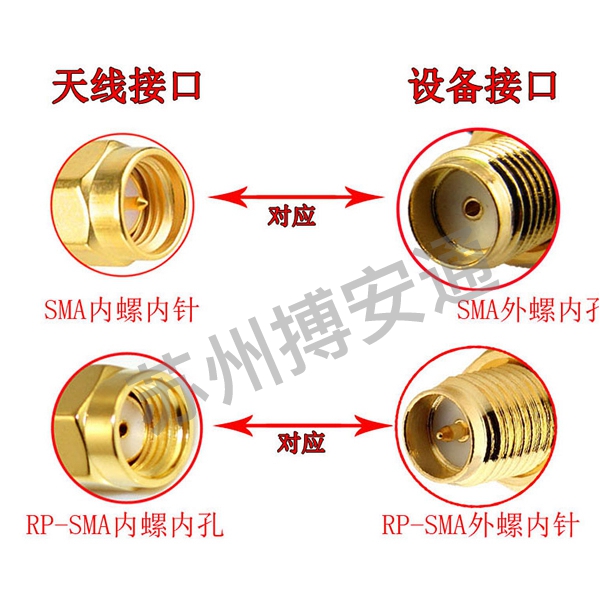 2.4G小辣椒天(tiān)線